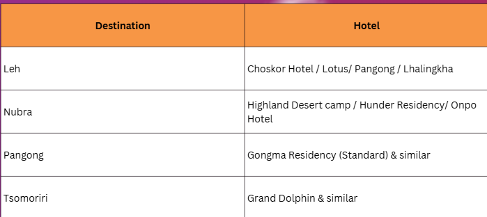 Hotel Price Image